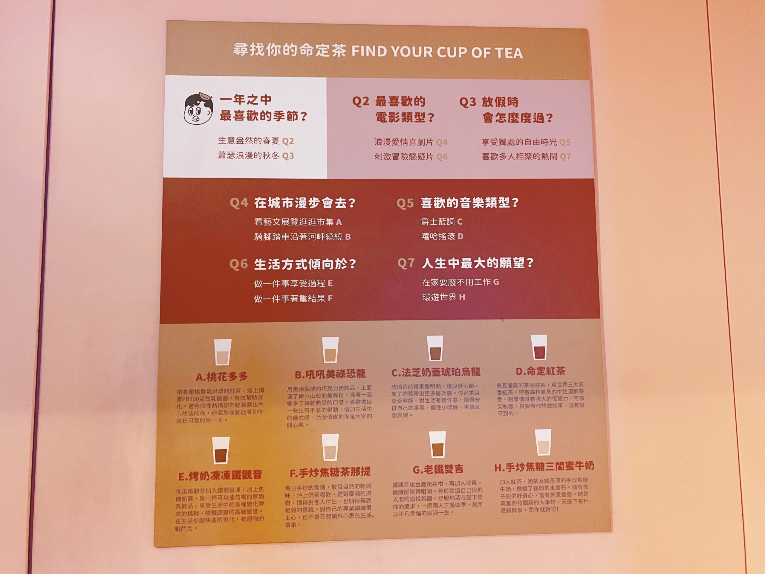 《忠孝復興飲料》抿茶市民店，台灣奶茶節風味奶茶冠軍(菜單) @神農太太底家