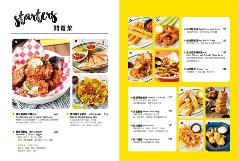 《大安區美食》the Diner 樂子瑞安店，經典不敗早午餐(菜單) @神農太太底家