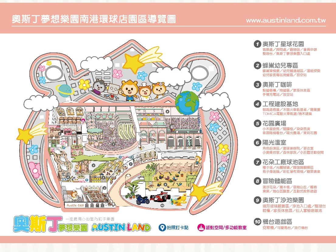 《南港親子》奧斯丁夢想樂園南港環球店，新開幕莊園主題樂園巨大沙坑手工禮服(票價) @神農太太底家