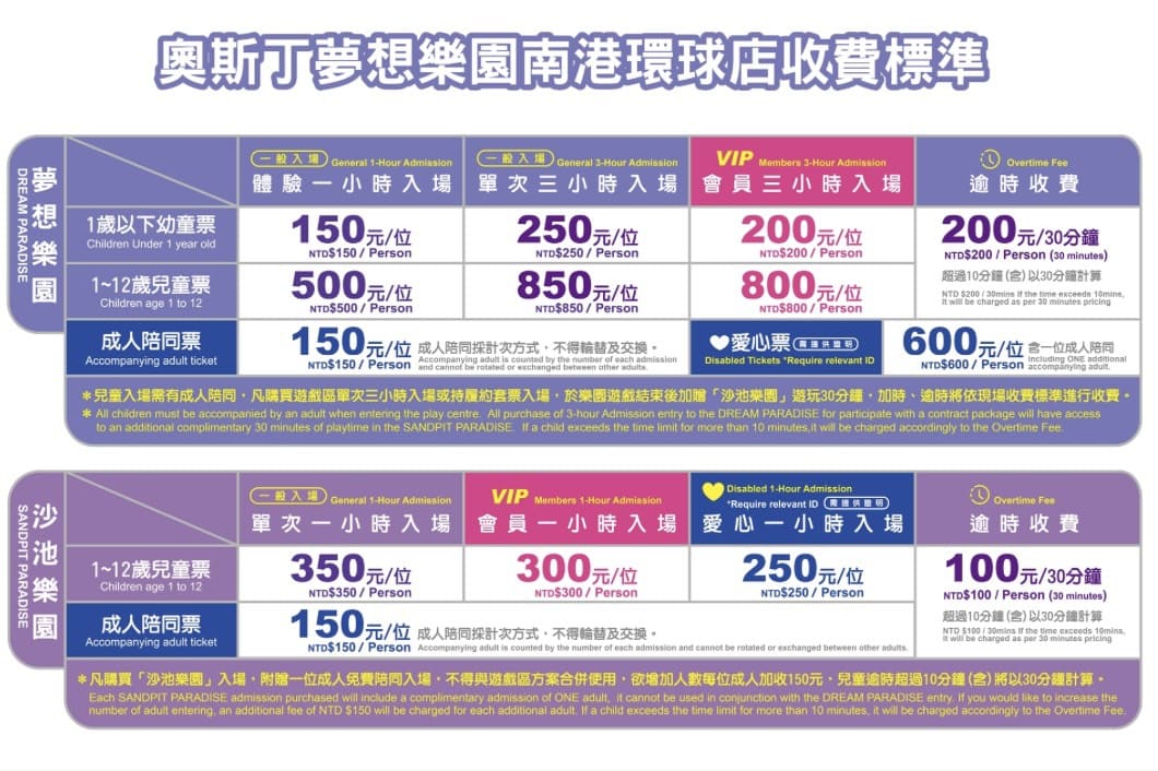 《南港親子》奧斯丁夢想樂園南港環球店，新開幕莊園主題樂園巨大沙坑手工禮服(票價) @神農太太底家
