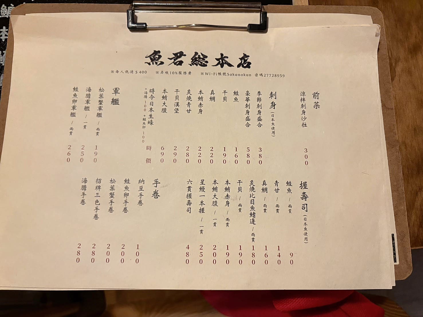 《國父紀念館美食》魚君さかなくん總本店,服務親切海鮮丼新鮮必吃(菜單) @神農太太底家 《國父紀念館美食》魚君さかなくん總本店,服務親切海鮮丼新鮮必吃(菜單) @神農太太底家