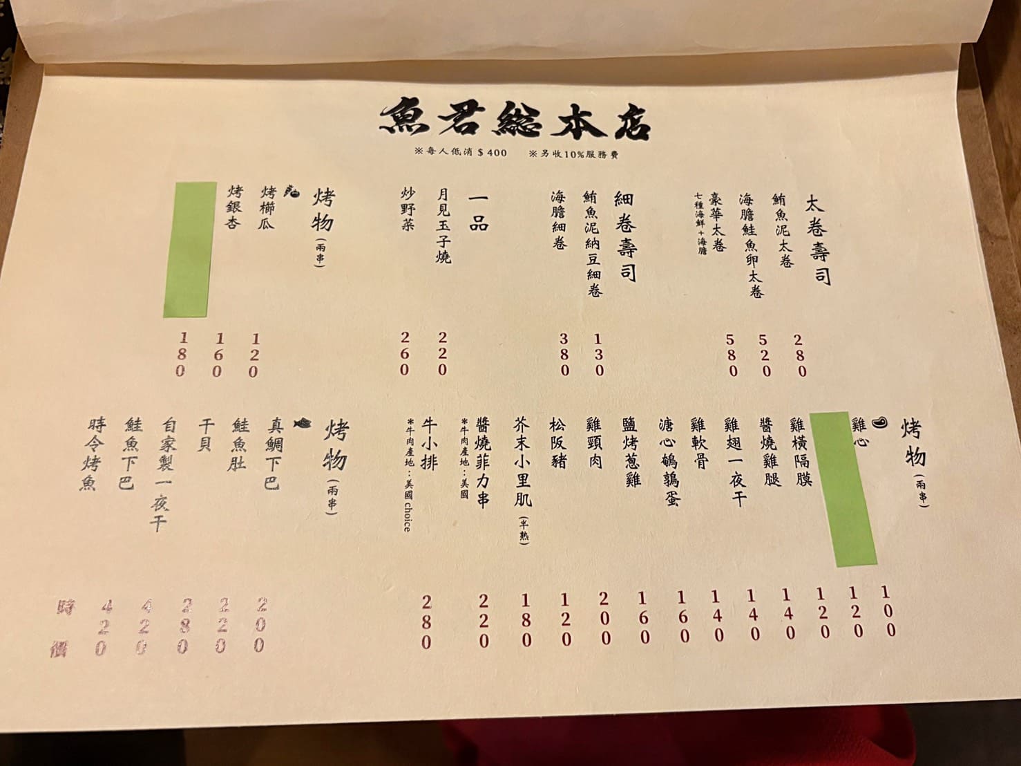 《國父紀念館美食》魚君さかなくん總本店,服務親切海鮮丼新鮮必吃(菜單) @神農太太底家 《國父紀念館美食》魚君さかなくん總本店,服務親切海鮮丼新鮮必吃(菜單) @神農太太底家