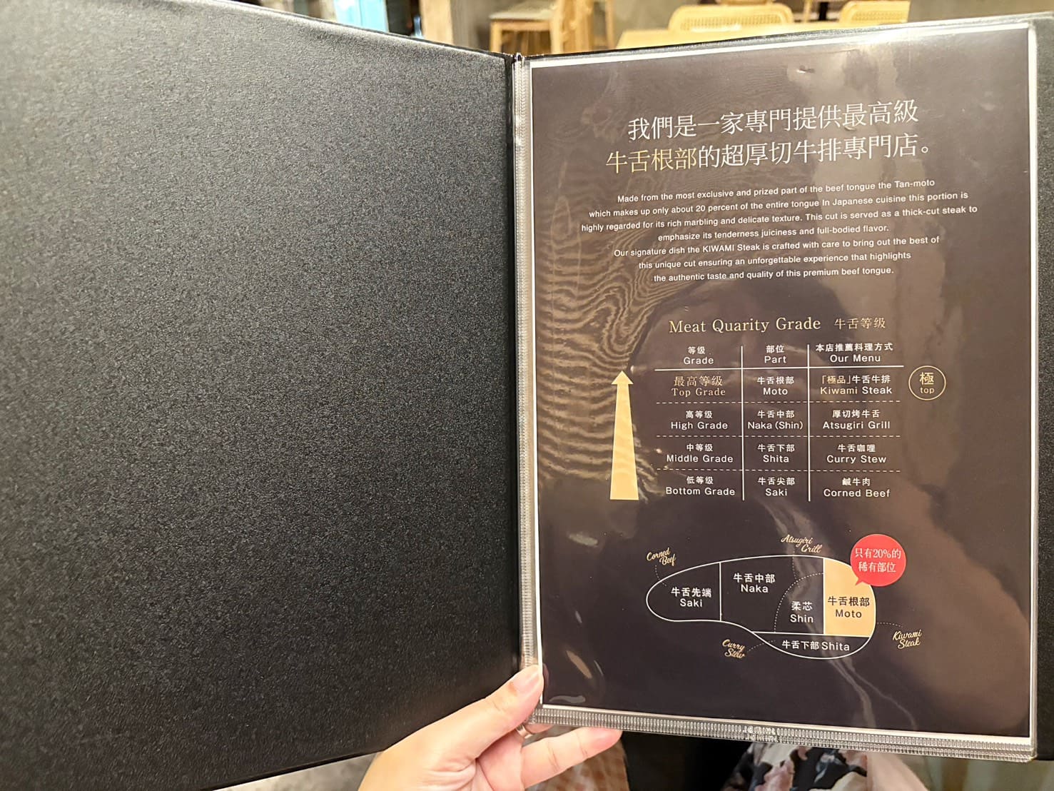 《國父紀念館美食》牛舌的檸檬台北店,超厚切牛舌牛排軟嫩美味(菜單 訂位) @神農太太底家 《國父紀念館美食》牛舌的檸檬台北店,超厚切牛舌牛排軟嫩美味(菜單 訂位) @神農太太底家