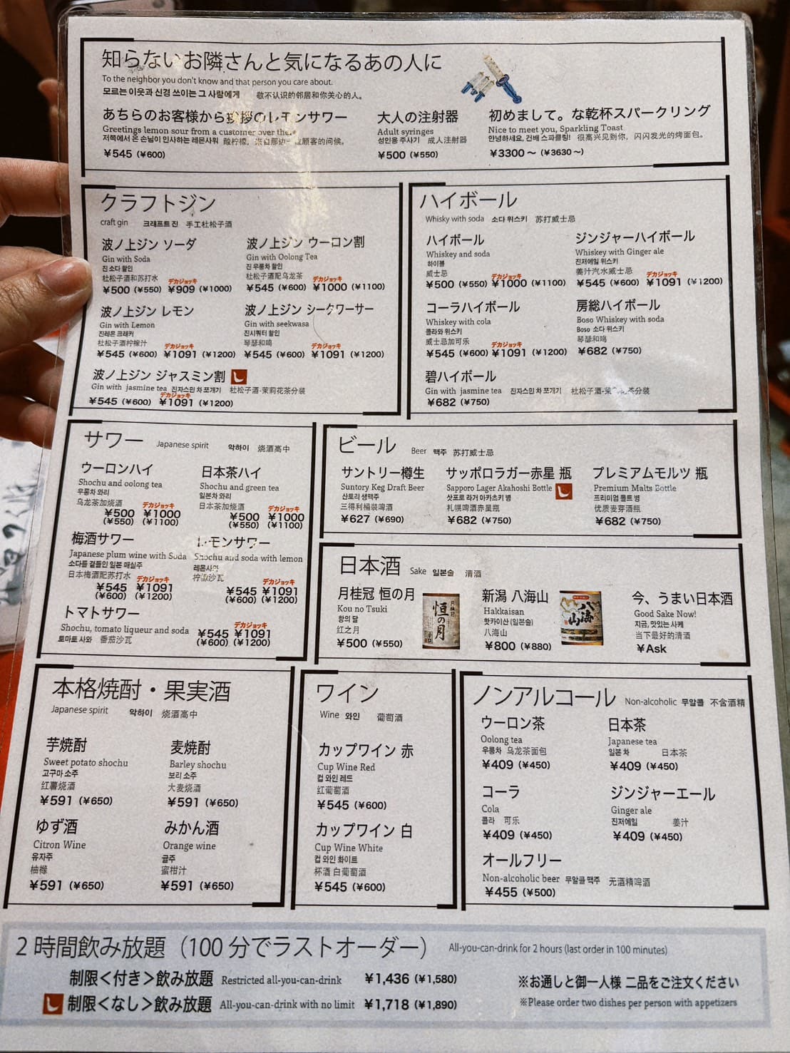 《名古屋美食》ほぼ栄駅一番出口のれん街焼鳥しろう,昭和風情美食街串燒關東煮(菜單) @神農太太底家