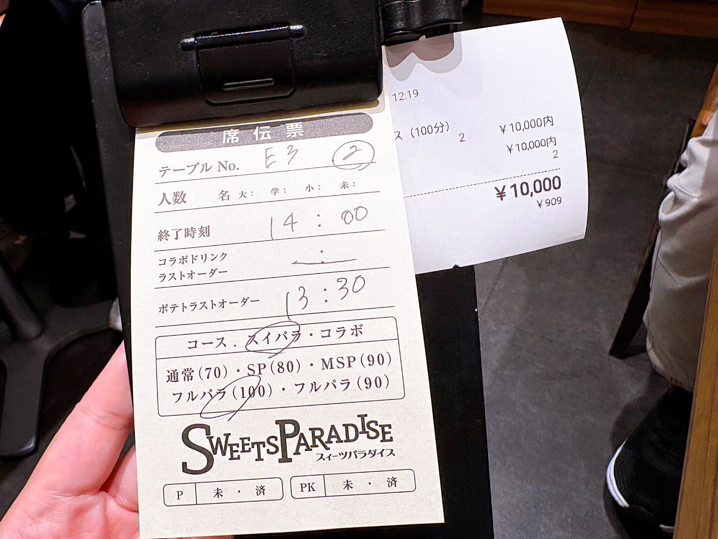 《大阪美食》Sweets Paradise 梅田店，櫻桃哈密瓜芒果等高級水果甜點義大利麵吃到飽(訂位 價目表) @神農太太底家
