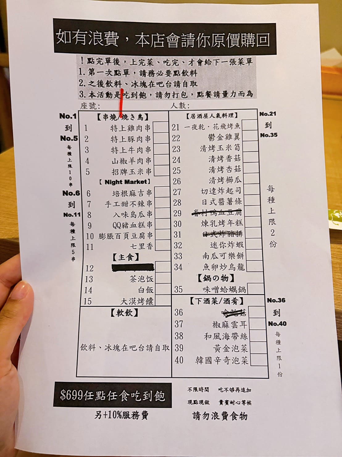 《中山美食》十二燒條通店，699元超猛不限時吃到飽居酒屋（菜單） @神農太太底家