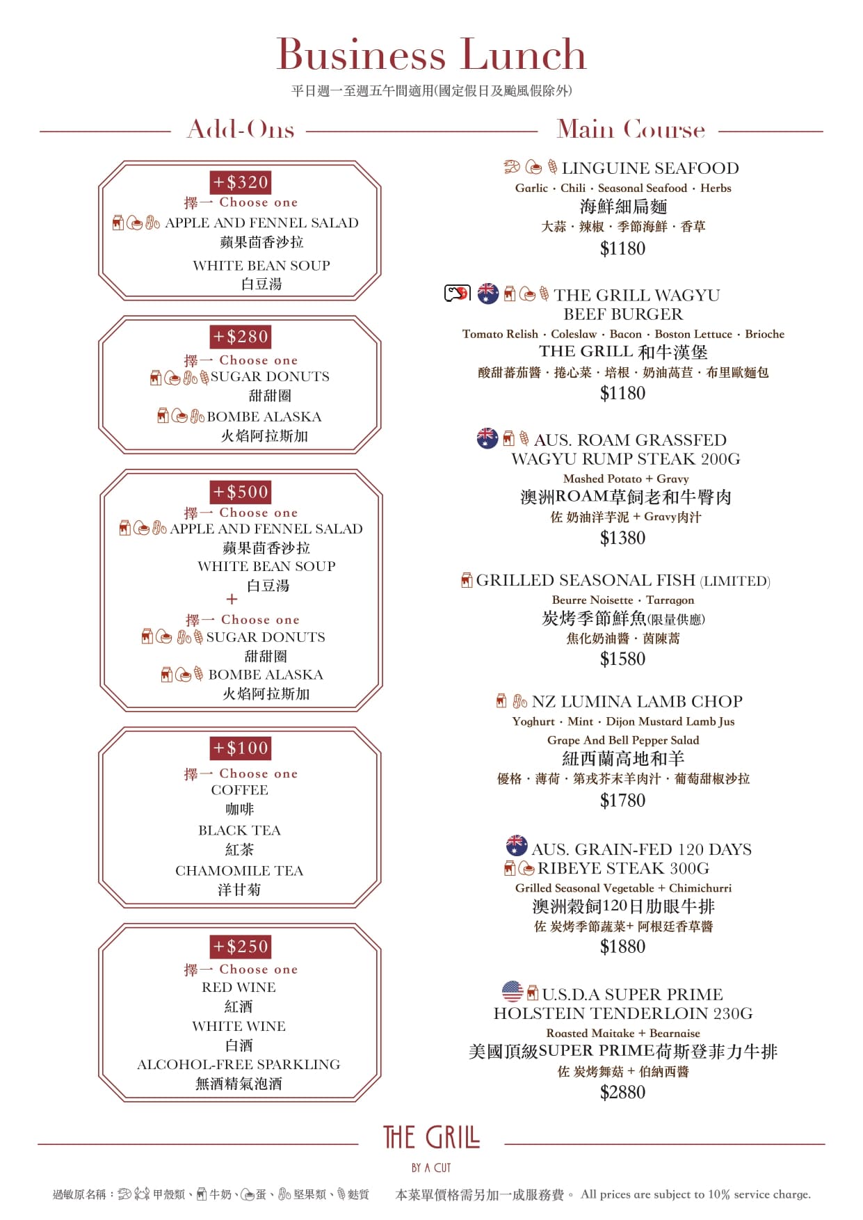 《大巨蛋美食》The Grill by A CUT,全台唯一米其林一星牛排館新品牌(菜單) @神農太太底家
