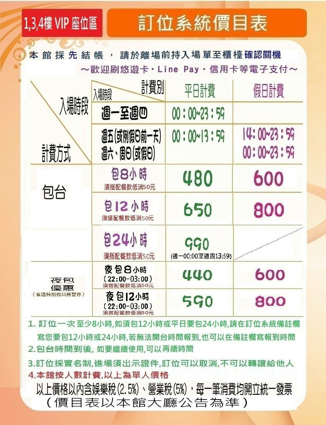 麗華行電競旗艦館，被網咖耽誤的雞排店！(價目表 菜單) @神農太太底家